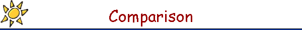 Comparison